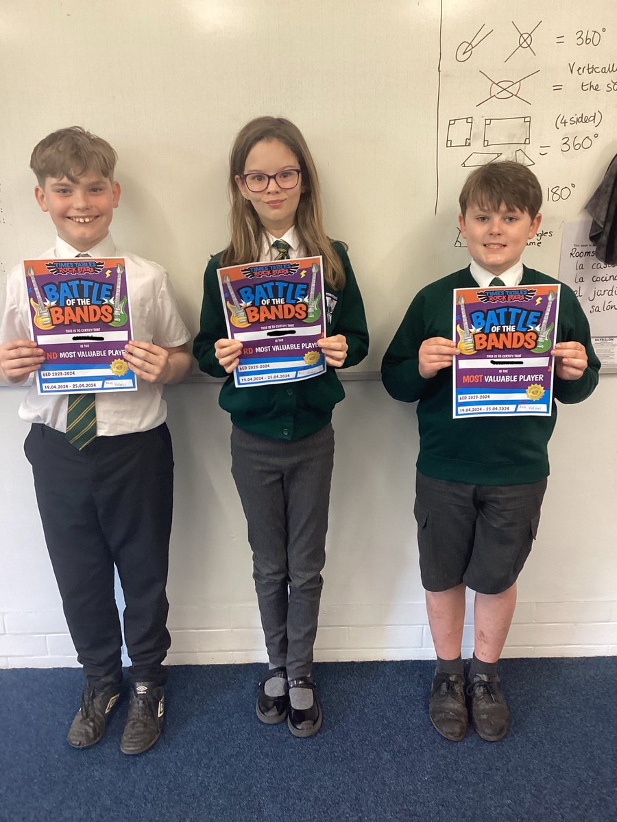 Well done to the top three ‘Most Valuable Players’ in 6EH this week! Keep up the great work 🥇🤟🏻🎸 @TTRockStars
