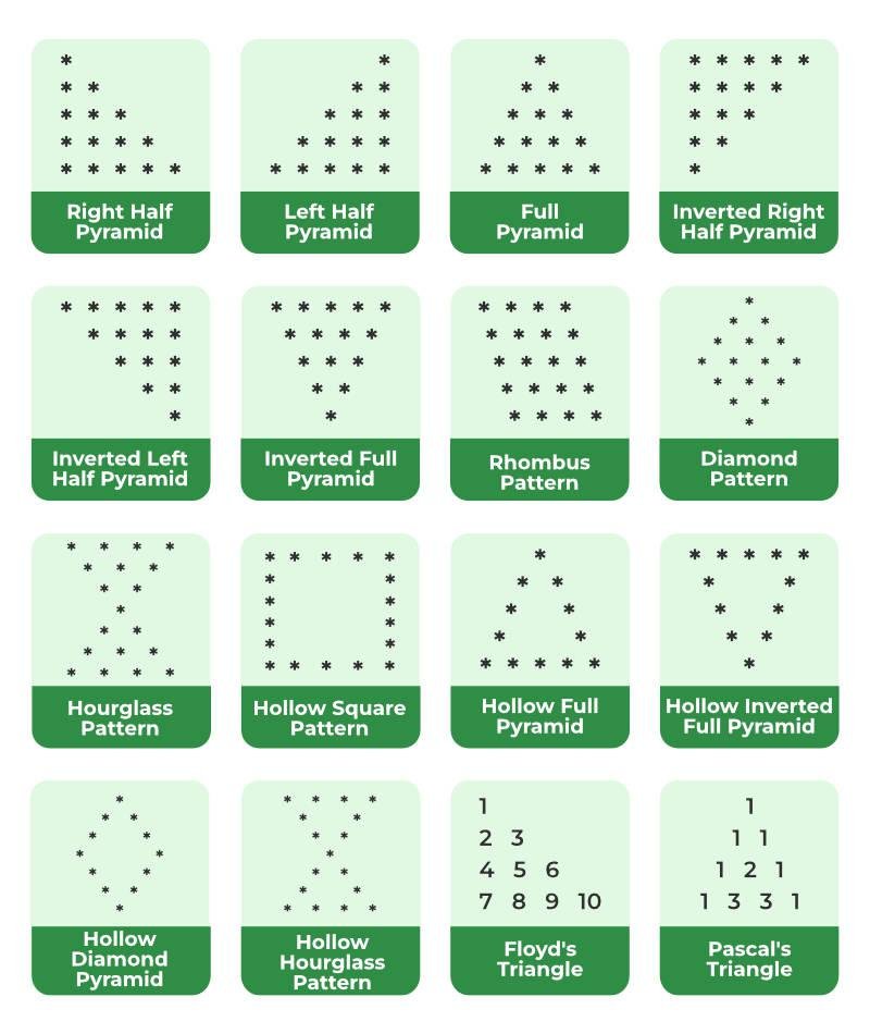 thepradipthapa's tweet image. Attention all programmers! 🚀 Whether you're a newbie or experienced, building logic is key. 💡 My tip? Dive into solving various pattern printing challenges! 🧩✨ Have you tried this strategy? #ProgrammingLogic #PatternPrinting #CodingTips"