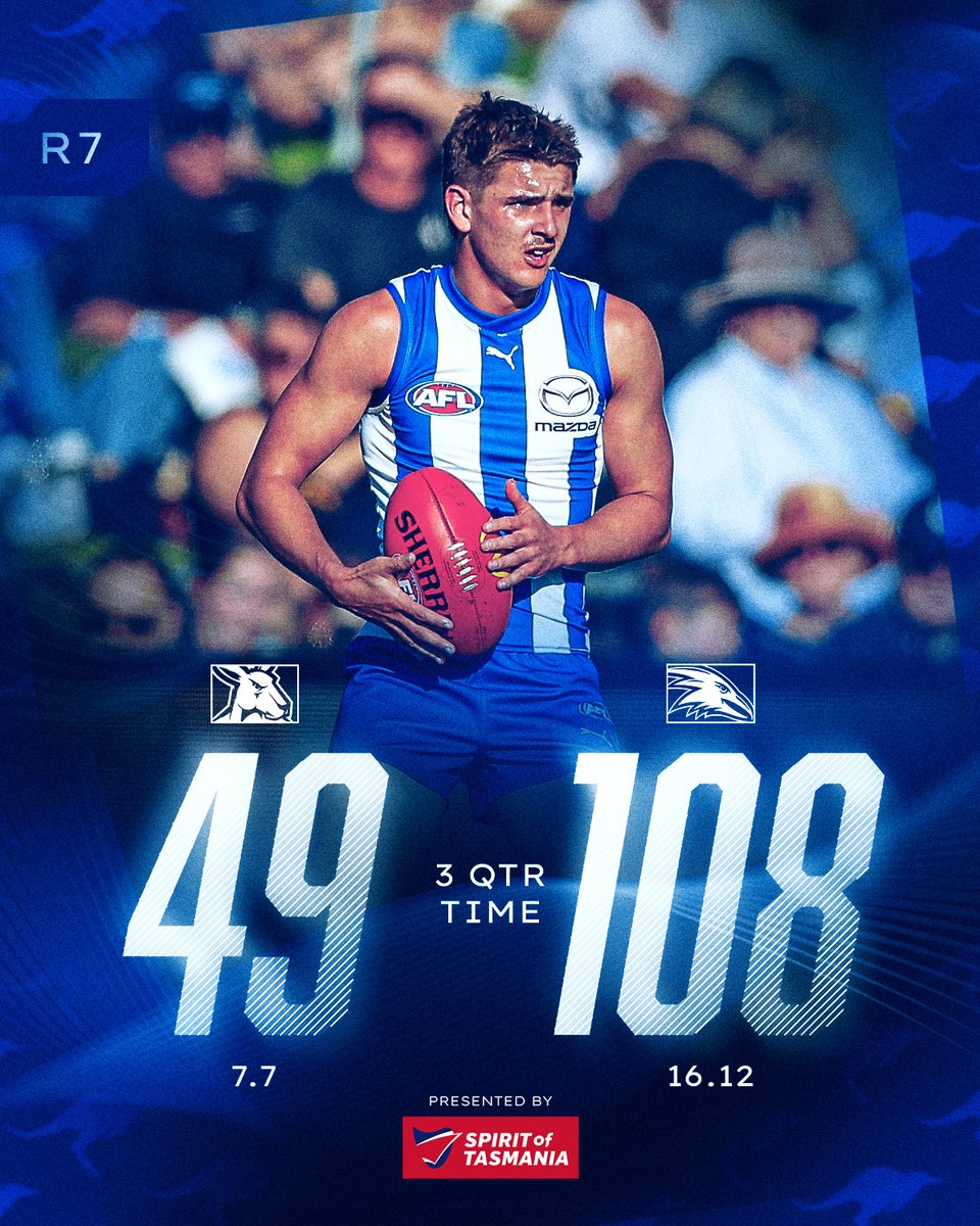 Crows by 59 with a term to play. Goalkickers: Larkey 2, Duursma, Powell, Tucker, Wardlaw, Zurhaar #Kangas