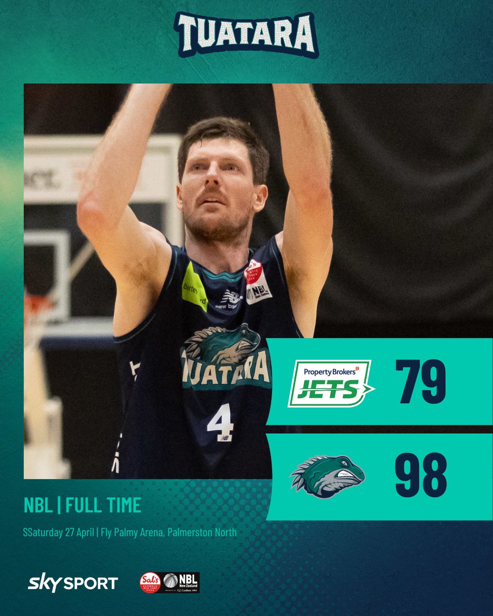 We get it done on the road and beat the Jets in Palmerston North. Our season record improves to 6-2.
#TuataraBasketball #TuataraNation #SalsNBL @nznbl @skysportnz