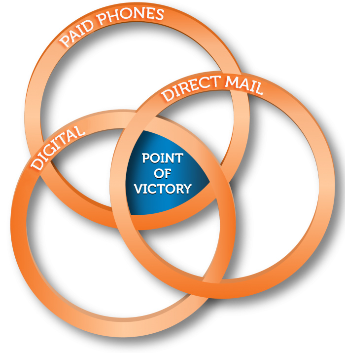 ControlPtGroup's tweet image. Stay tuned