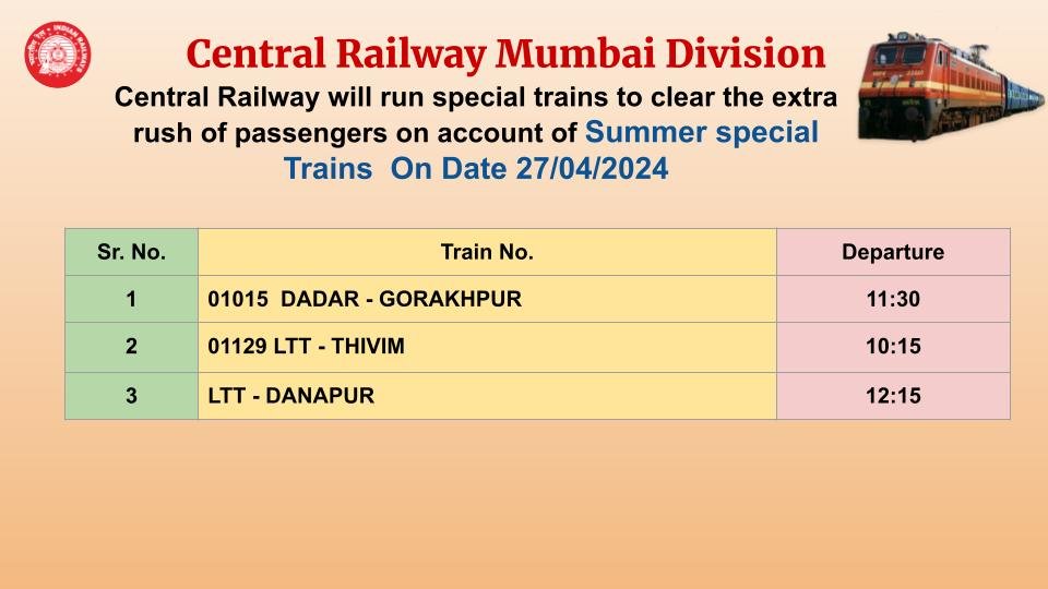 Central Railway Summer Special Trains on April 27, 2024 for the respective destinations mentioned. Plan your travel accordingly and have a smooth journey.