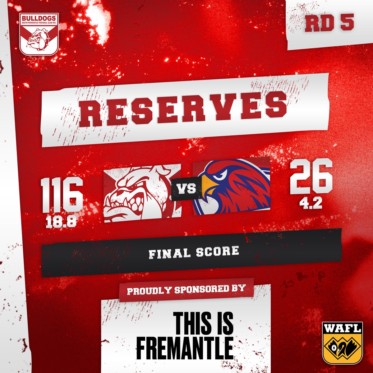 RESERVES FINAL SCORE 🔴⚪ Massive win for the Bulldogs at Joondalup, beating West Perth 18.8 (116) to 4.2 (26).

Jack Blechynden 4 goals, Ed Graham 3, Cooper Osborne 3. Jaxon Bellchambers 29 touches, George Wessels 28, Aaron Drage 26, Jacob Sax 23.