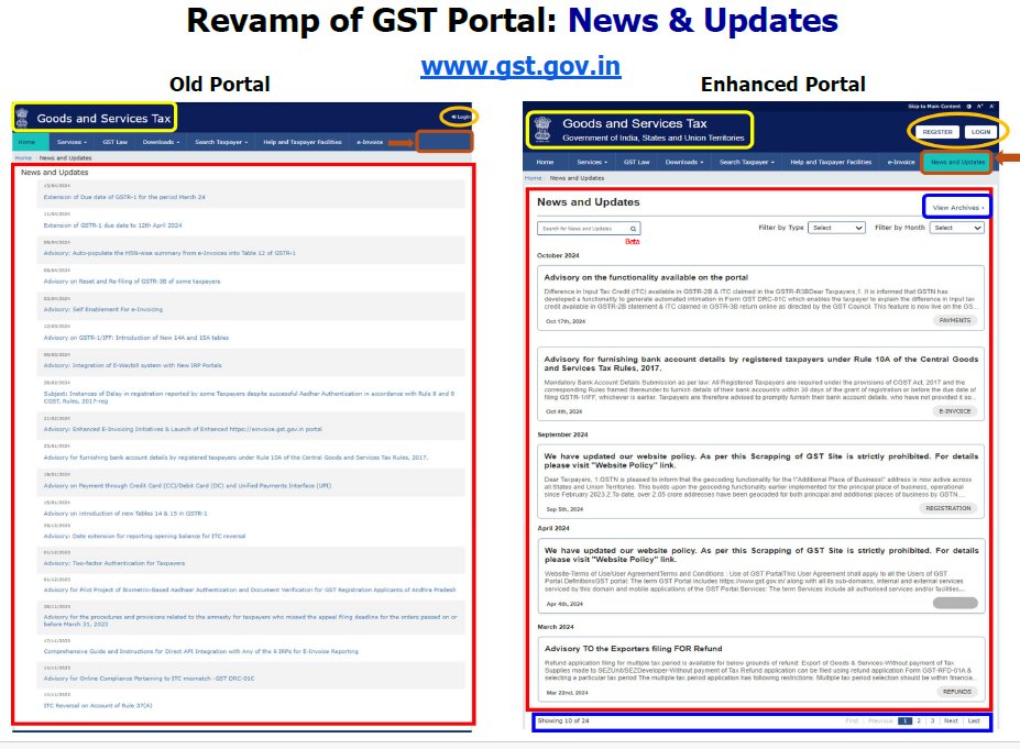 GSTN will launch an enhanced version of the GST portal on 3rd May 2024. 

See the difference.