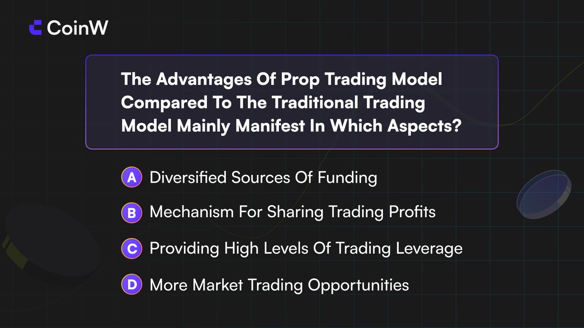 #CoinWAcadQuiz Time!

The advantages of prop trading model compared to the traditional trading model mainly manifest in which aspects?

🎁 $50 bonus x 3 lucky winners!
⏰ 48 hours

✅ Follow @CoinWAcademyEN + RT + ❤️
✅ Comment with your CoinW UID
✅ Cast your Vote

😝 Good luck!