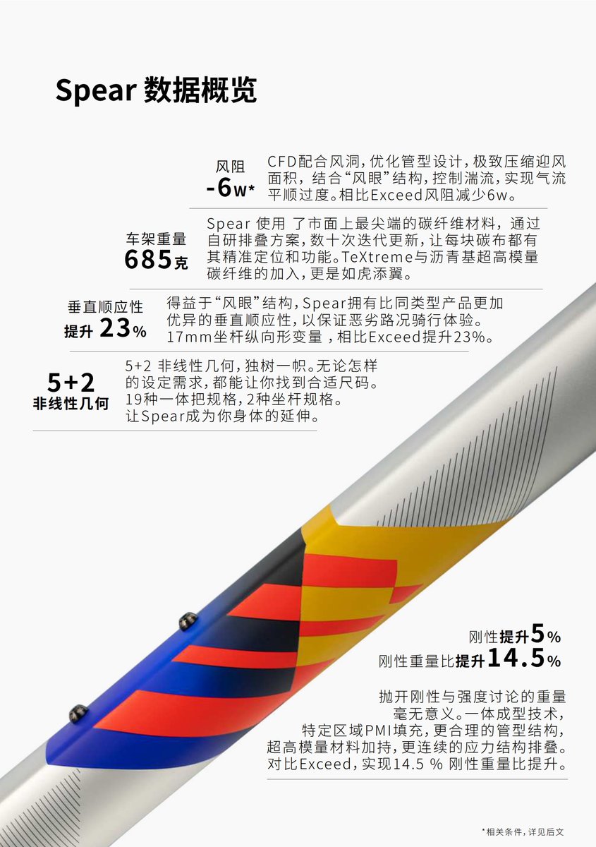 MoBaohua's tweet photo. https://t.co/zIyMmzaD1K