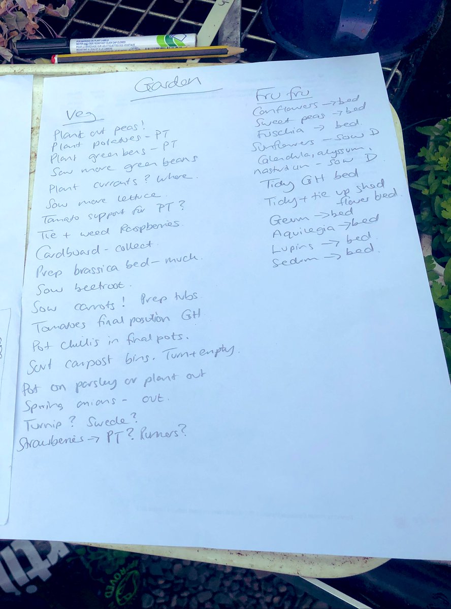 A whole day without electricity today, getting a consumer unit upgrade. So rock and roll. So I’ll be busy outside with my list of jobs!!!  #gardening #GardeningTwitter #smallholding #homegrown #growyourown
