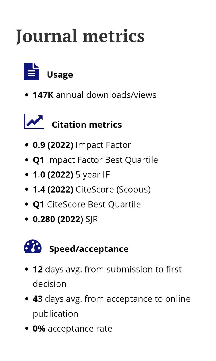 Just stumbled upon a #journal with a whopping 0% acceptance rate. So works submiited to this journal really have a 0% chance of success? 🙃 #AcademicStruggles #peerreview @PostdocVoice #AcademicChatter