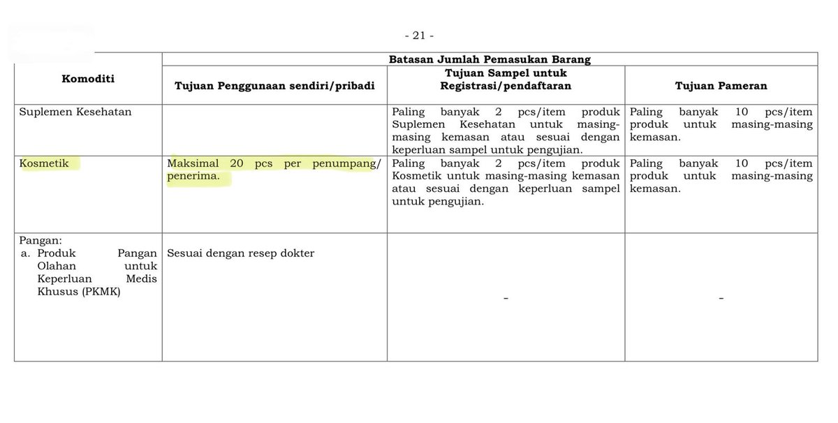 #BeaCukaiMakinBaik tweet media