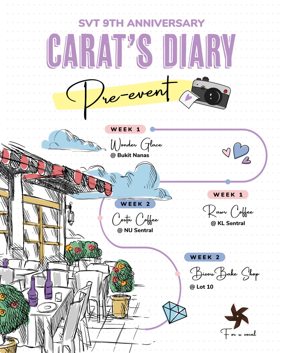 [#MYCARATsDiary] Bonus Pre-event: Cafe stamping rally!

Revealing the cafes that will be participating in this rally 💎 Week 1 dates of the rally will be revealed tomorrow, so stay tuned!

#SEVENTEEN #CARAT #pasarseventeen