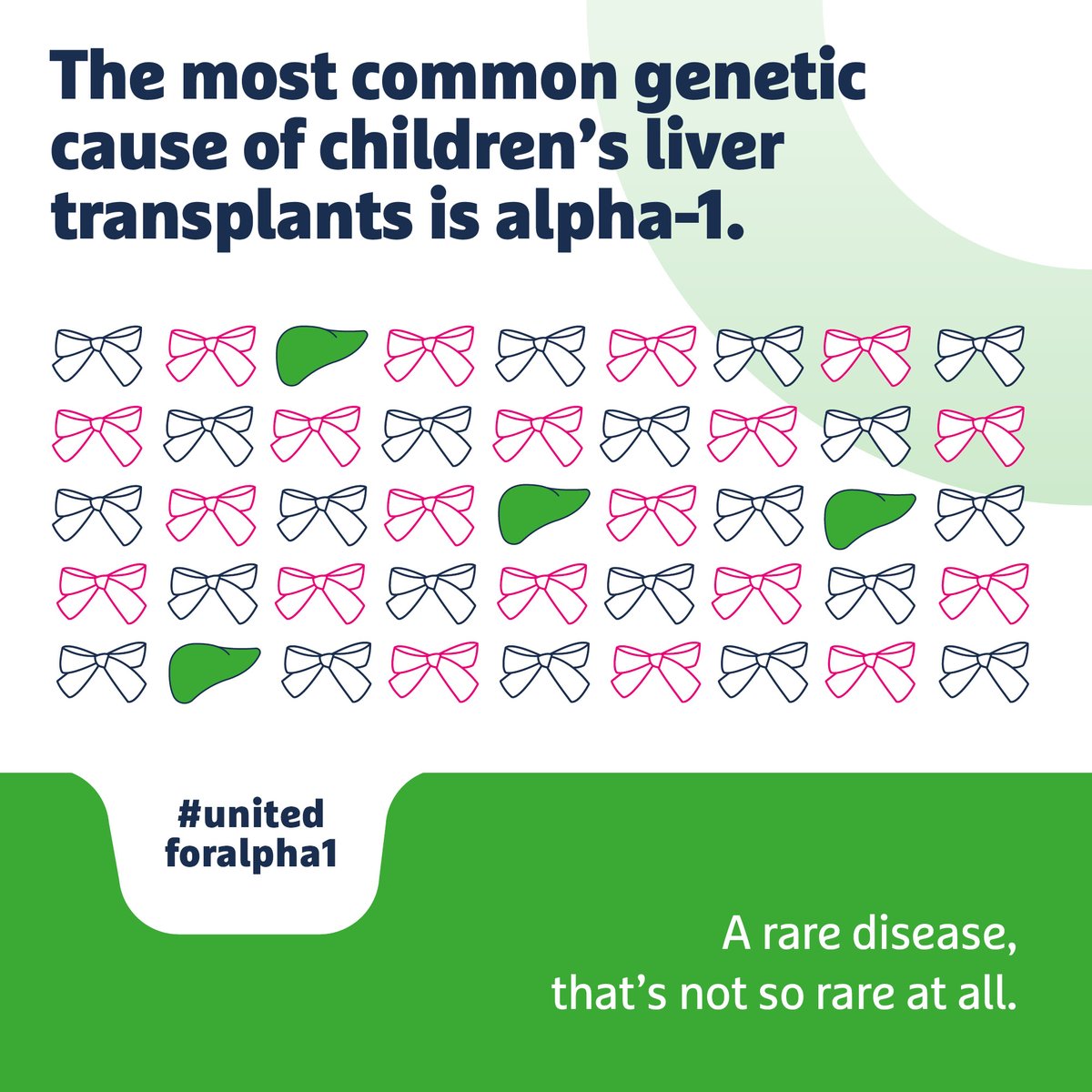 Early detection improves lives – get tested now!

alpha1europe.org/about-the-dise…

#unitedforalpha1 #EuropeanAlpha1AwarenessDay #alpha1awareness #AATD #alpha1antritrypsindeficiency #raredisease #alpha1testing #earlydetection #alpha1diagnosis