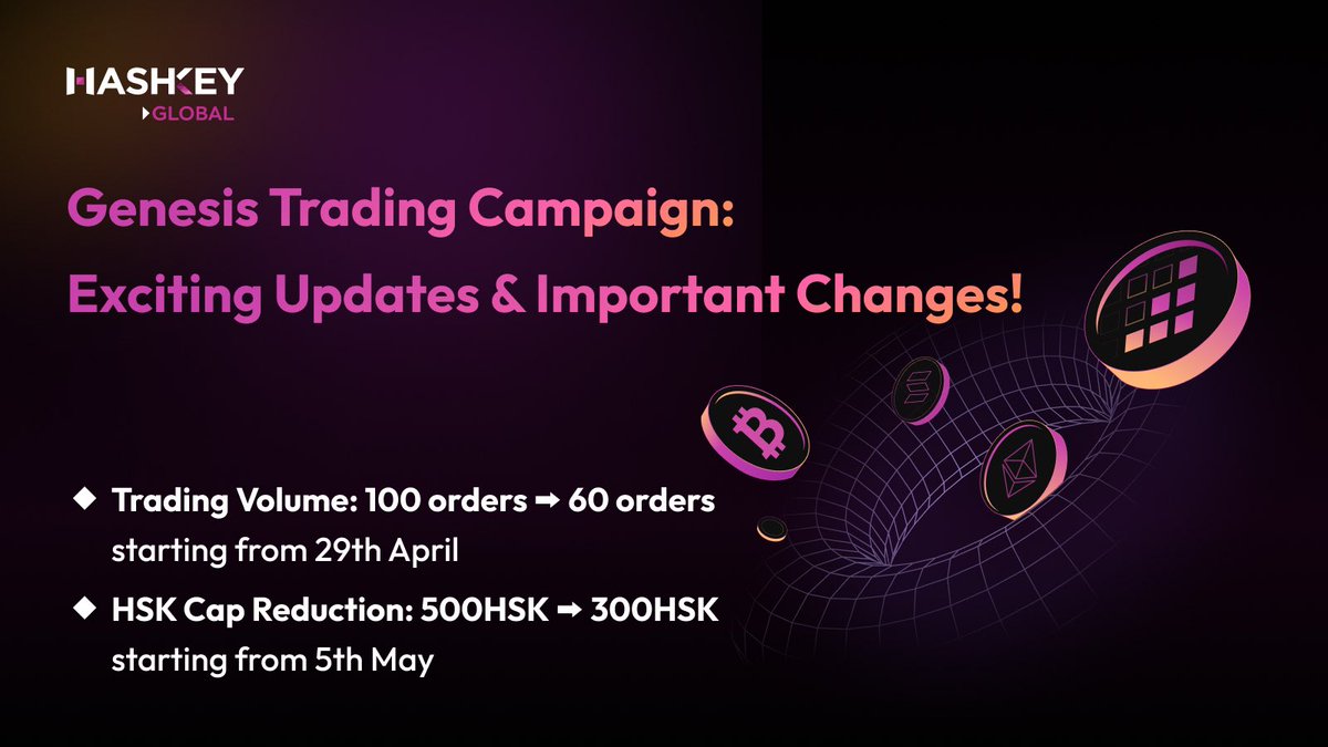 🪧 Exciting Updates & Important Changes! Dear Community, Thanks to your incredible enthusiasm, our Genesis Trading campaign has been exceptionally popular! 🎉 To ensure everyone has more chances to participate, we're making some important updates: 🔹 Trading Volume Adjustment:…