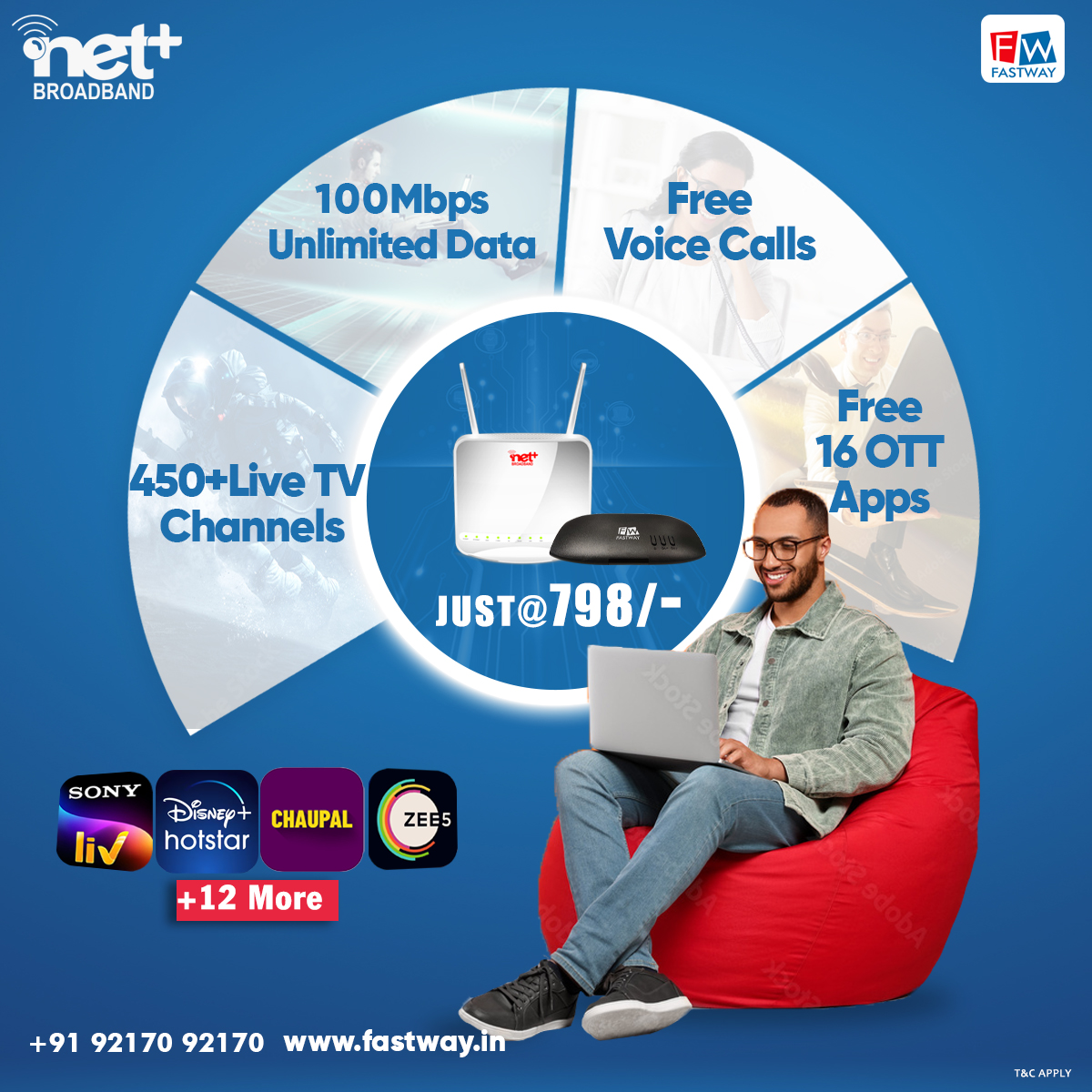 #netplus #newplans #internet #unlimited #superfast #wifi #free #voicecalls #OTT #apps #netplusbroadband