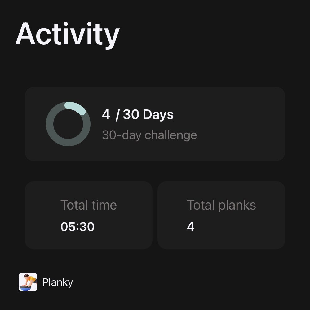 skreepao's tweet image. Day 4 / 30

I started my weekend with the plank. How about you? What are your plans for this weekend? 💪

#30dayplankchallenge
