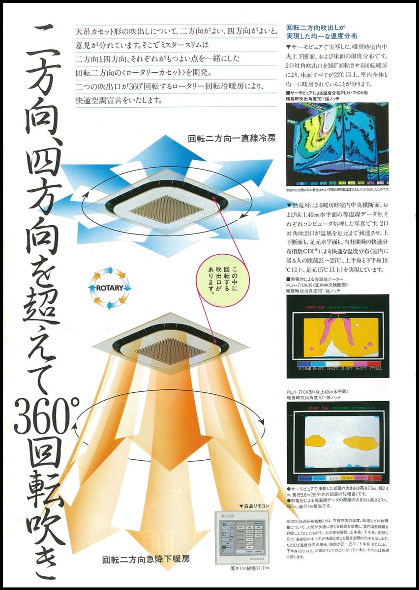 三菱電機のラウンドフロー？？