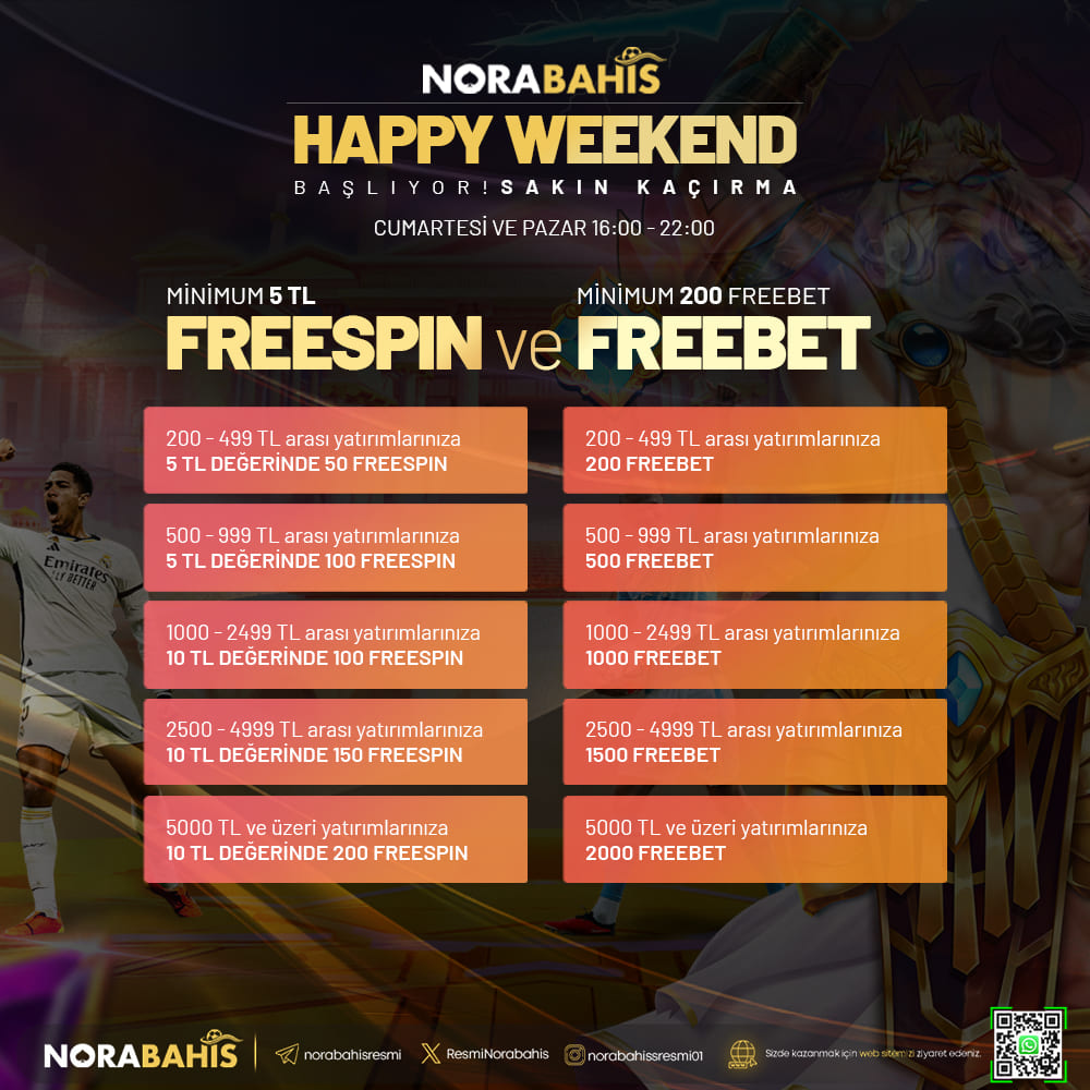 ⚡️ NORABAHİSTEN MÜTHİŞ HAPPY WEEKEND FIRTINASI! ♥️ CUMARTESİ VE PAZAR SAAT 1️⃣6️⃣:0️⃣0️⃣ - 2️⃣2️⃣:0️⃣0️⃣ ARASI TARAFINI SEÇ YATIRIMINI YAP! ⚡️ FREESPİN VEYA FREEBET SEÇİMİ SEN YAP! ➡️ DETAYLAR, KURALLAR VE ŞARTLAR PROMOSYONLAR SAYFAMIZDA! 🏹 GÜNCEL GİRİŞ t1.t2m.io/Sosyalmedyagun…