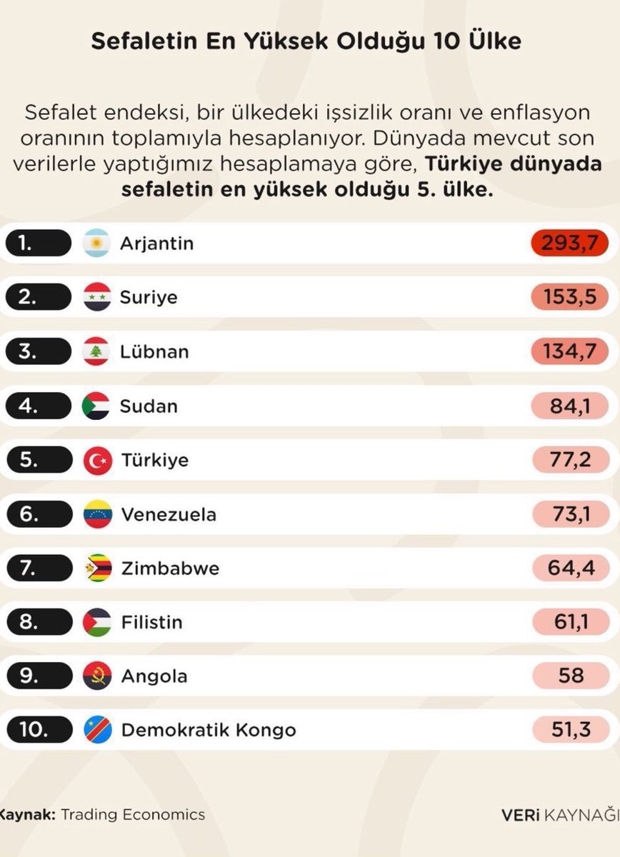 Biz bunu hakkedecek ne yaptık ⁉️