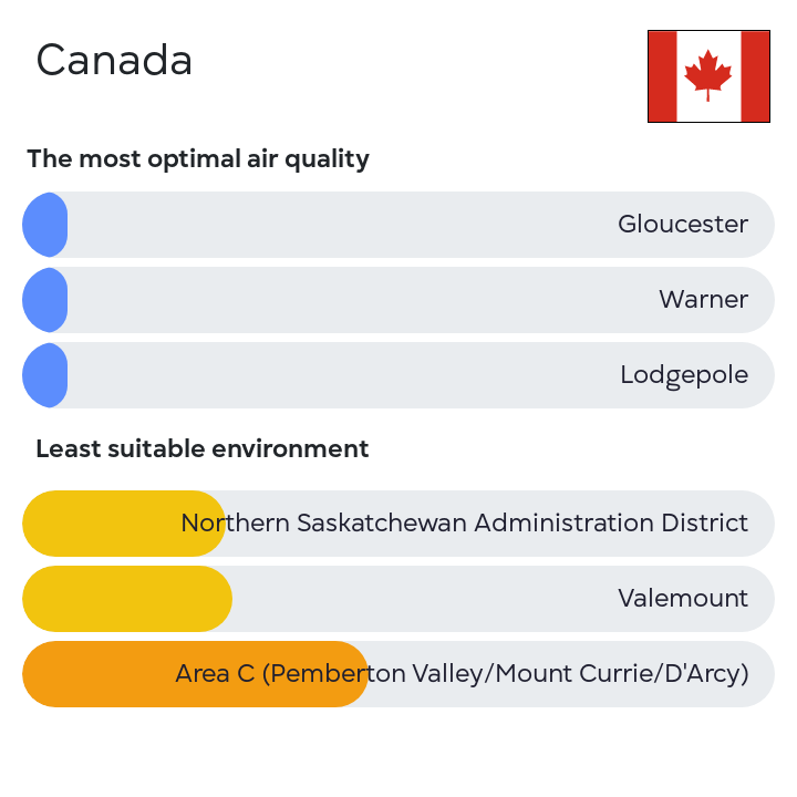 The #airquality in #Canada. The data is updated at the nebo.live/countries/Cana… #airpollution #nebolive