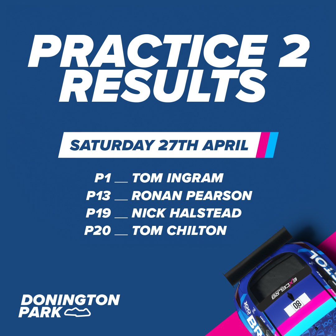 #FP2 Results are in👇 #DoningtonPark #BTCC #EXCELR8Motorsport #BristolStreetMotors #MacklinMotors @BristolStMotors @MacklinMotors