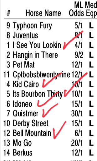 @Brisnet My selections for Race 11
What a headache of a race! Like a crapshoot! 😵😓