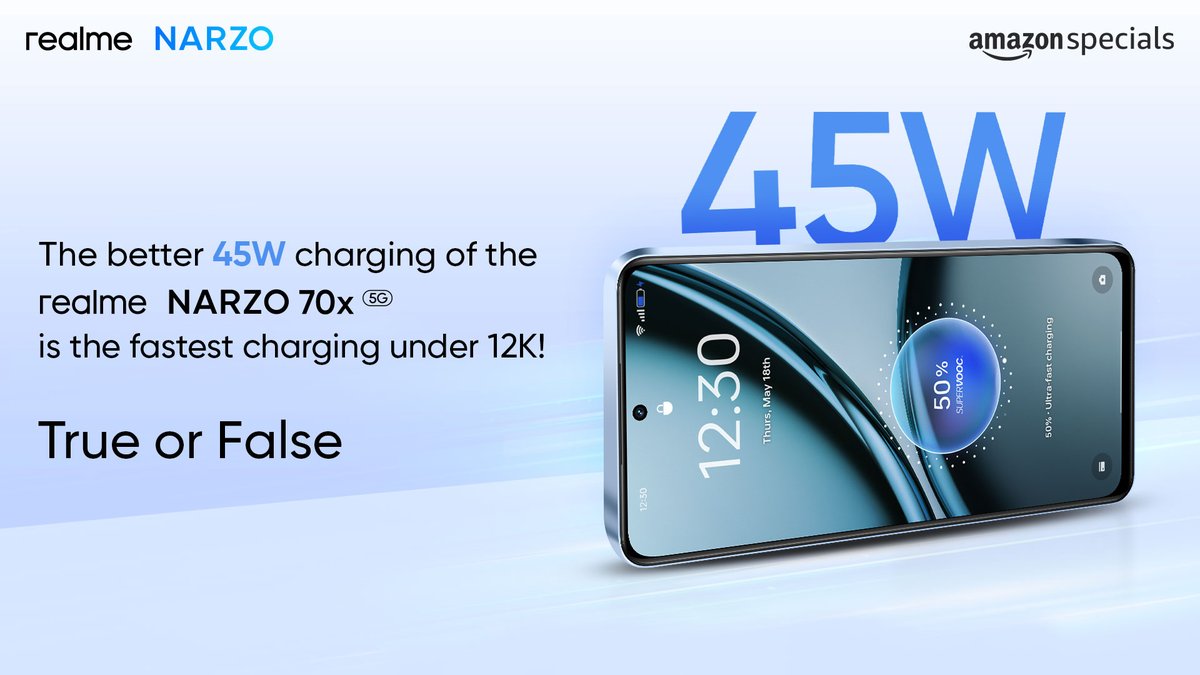 Be fast with your answer just like our Smartphone. Does #realmeNARZO70X5G really have the fastest charging under 12K? Share your answers in the comments below and stand a chance to Win* one. *T&C: bit.ly/3xSEJC8 For hint, visit Amazon India: amzn.to/3JxSPv9