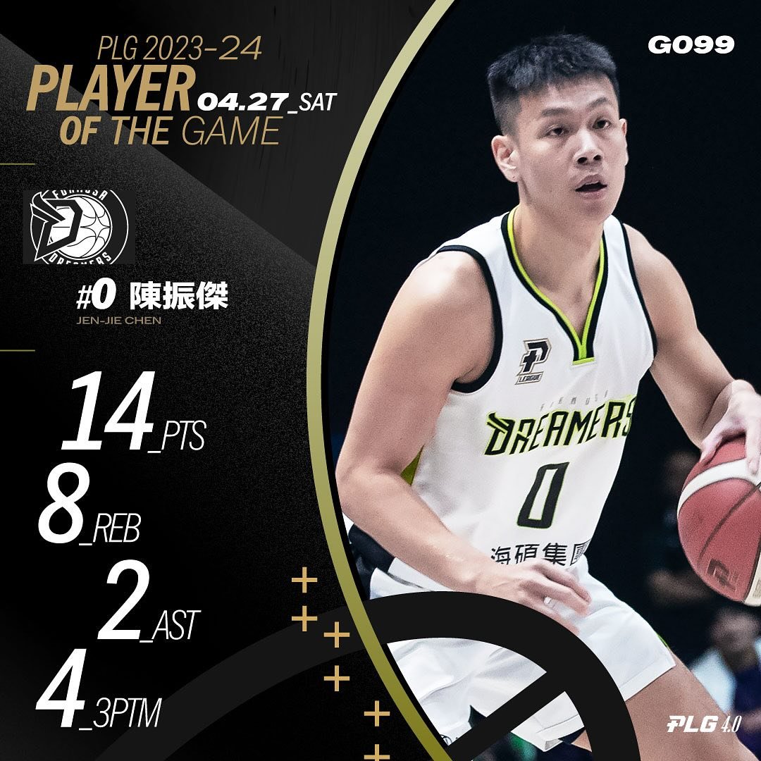 #PlusLEAGUE 🏀 Regular Season G099 🗓 Stats📊 Art🎨 Dreamers💭 #PLG唯有籃球