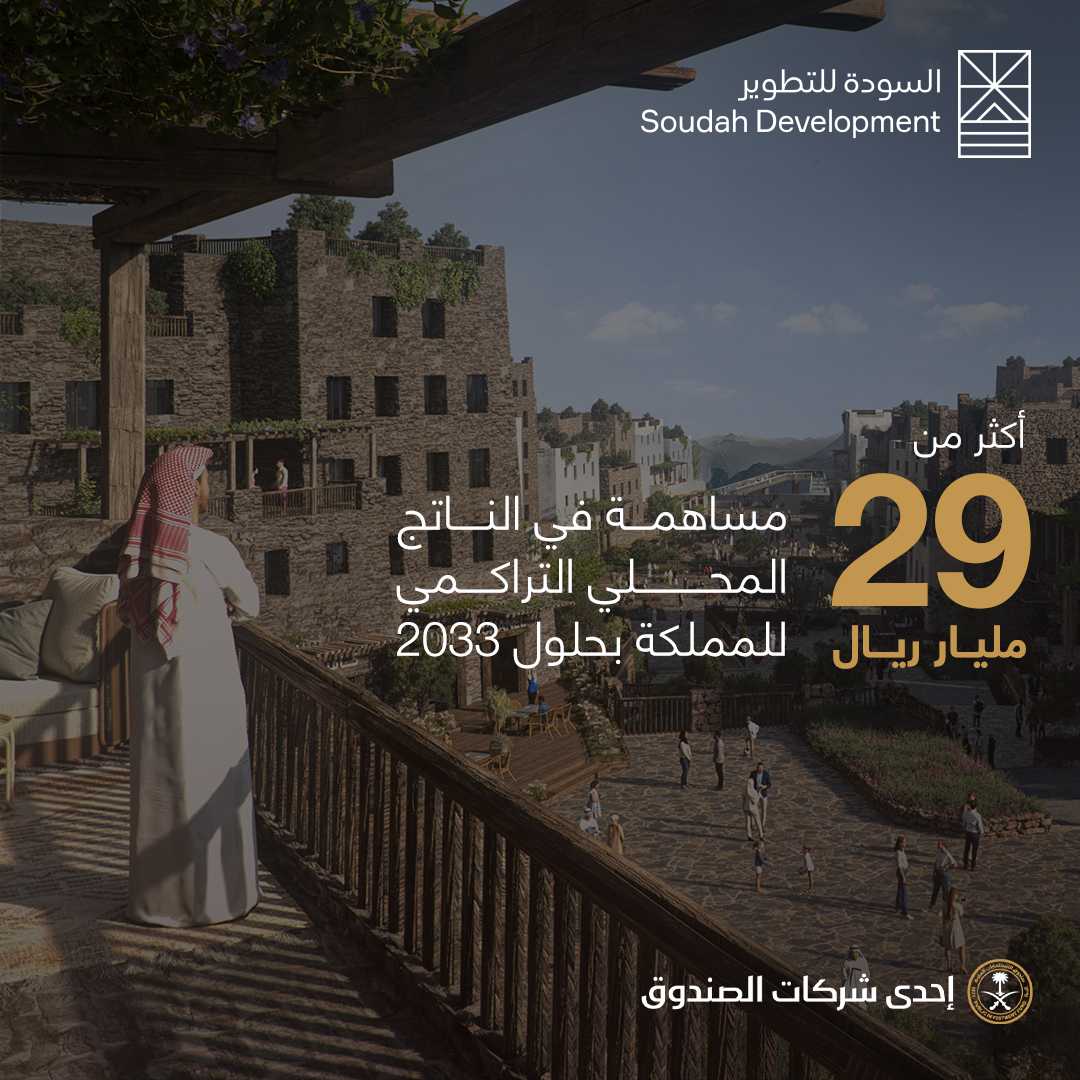 سيسهم مشروع @SoudahPeaks  بأكثر من 29 مليار ريال سعودي في إجمالي الناتج المحلي التراكمي بحلول 2033م، لدعم رؤية السعودية لتحقيق التنمية المستدامة والازدهار الاقتصادي.
#السودة_للتطوير