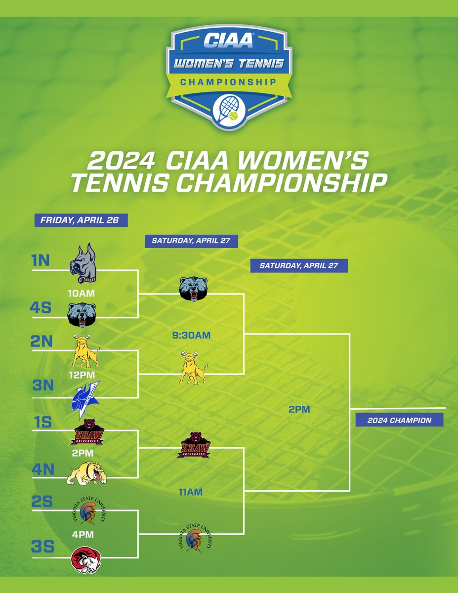 SEMIFINALS ROUND 🎾🏆

Only 4️⃣ teams are left, who will advance to the championship match?