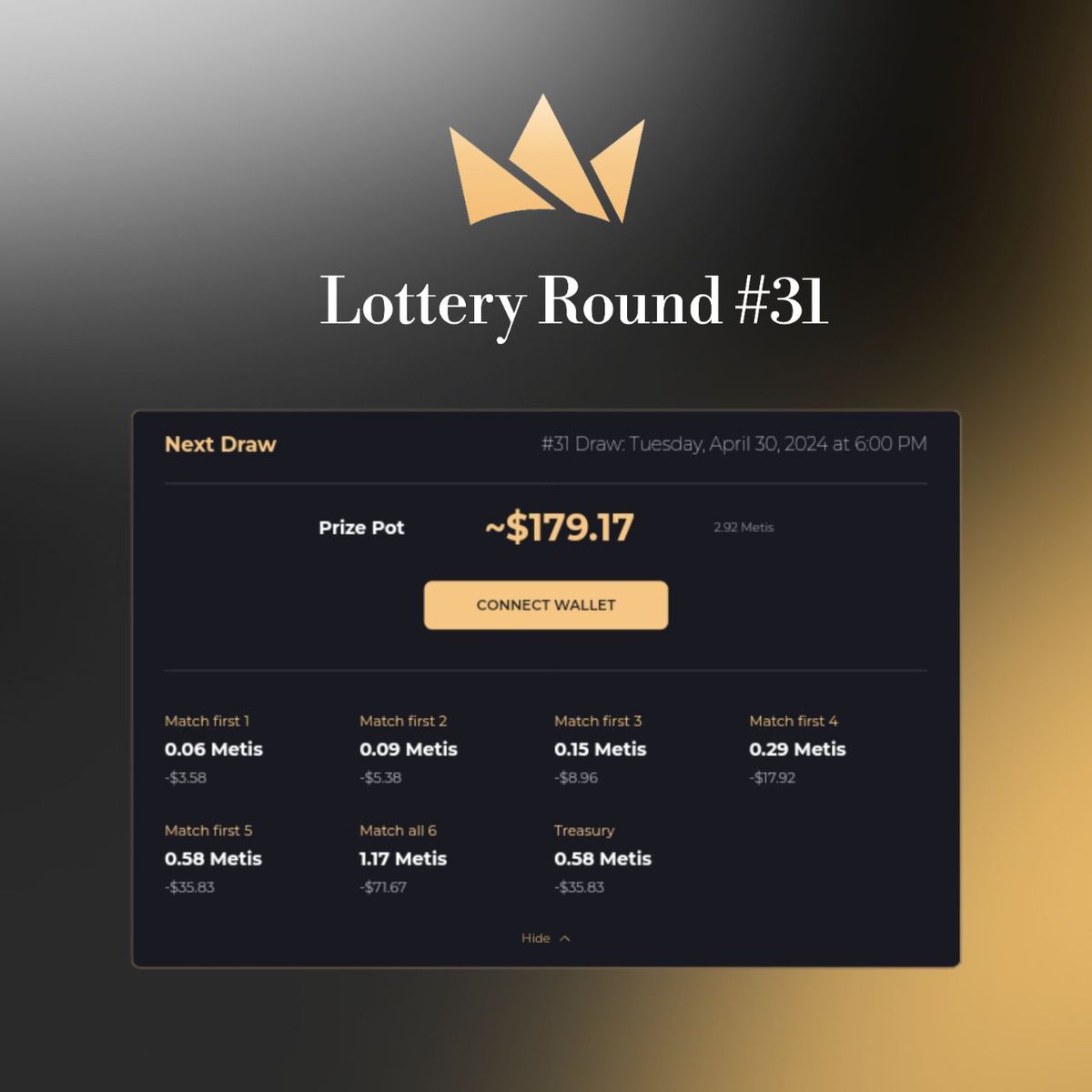 📢 Midas Lottery: Round #31 is Live

Just ~3days 5hrs until the draw!

Secure your lottery tickets: midas.game

🗓 Ends: Tuesday, April 30th @ 5PM UTC
⏳ Status: Open, awaiting draw
💰 Prize Pot: ~$179.17 / 2.93 $METIS

Only $5 of $METIS per ticket!