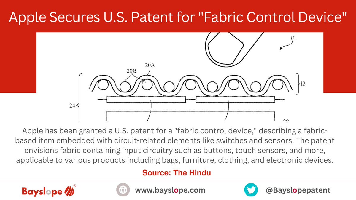 Apple's US patent revolutionizes fabric with embedded circuits.

#Apple #Patent #FabricTech #WearableTech #Innovation #Textiles #TechNews #ProductDesign #FashionTech #ElectronicsIntegration #SmartTextiles #FutureTech