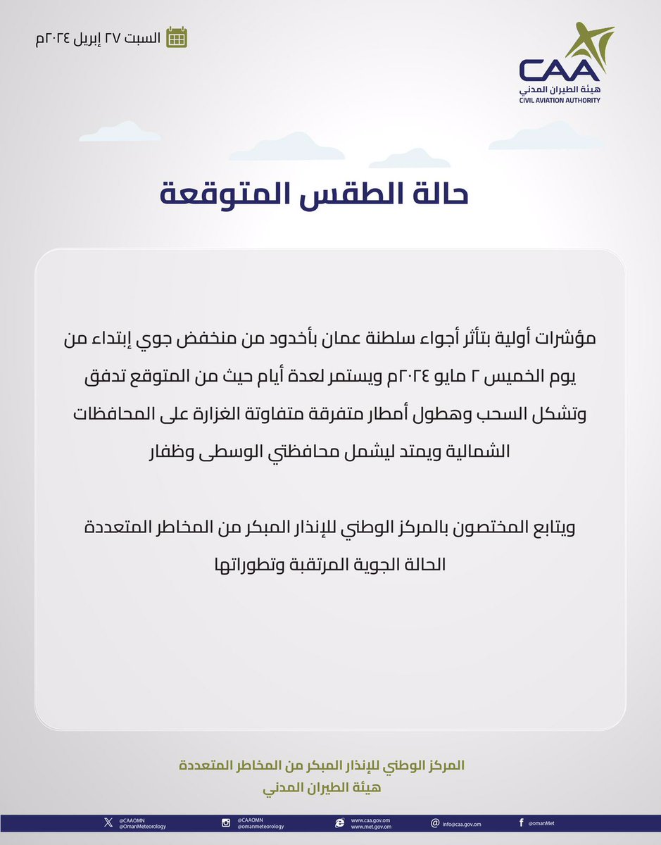 مؤشرات اولية بتإثر اجواء سلطنة عمان ب #منخفض_جوي