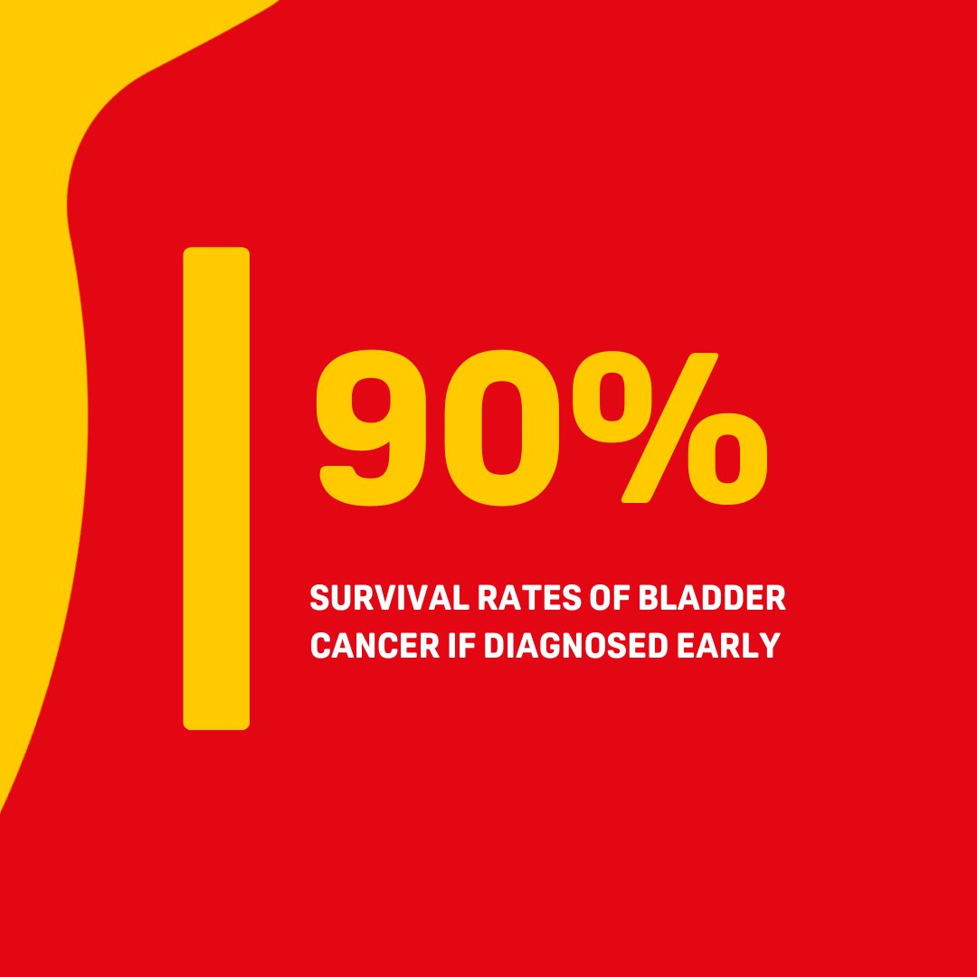 Did you know that bladder cancer is the 9th most common cancer worldwide, with over 610,000 new cases each year? 👉🏻 Remember, early detection is key in fighting bladder cancer. Feeling unsure? Get checked. #BladderCancerMonth24 @WorldBladderCan