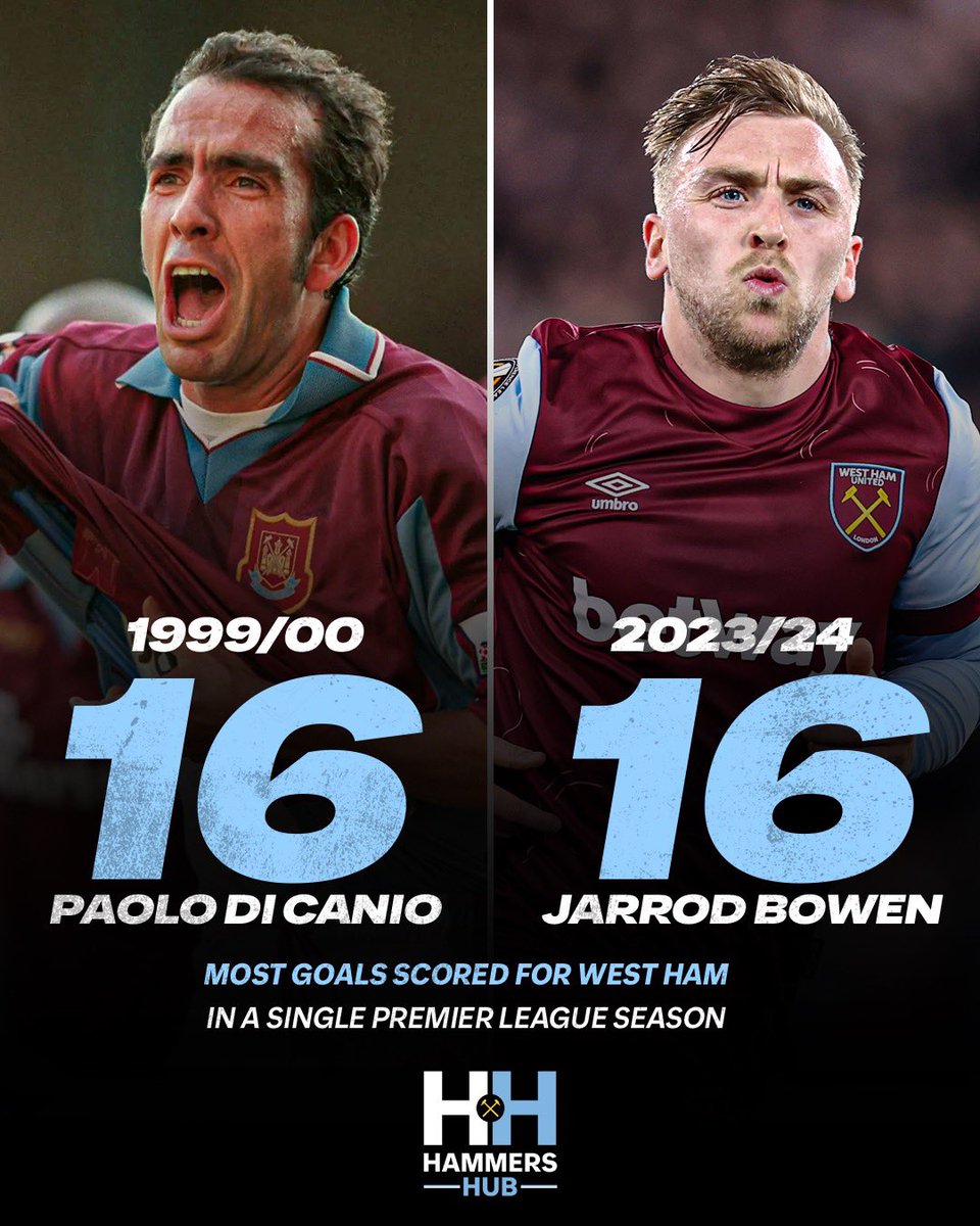 Only two players have ever scored 16 goals in a Premier League season for West Ham: ⚽ Paolo Di Canio: 1999/00 ⚽ Jarrod Bowen: 2023/24 Now time to get the 17th 👀