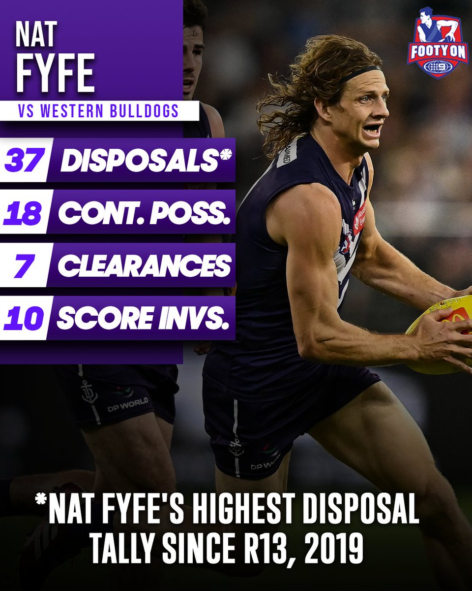 Nat Fyfe wound back the clock! 😤

#9WWOS #AFLFreoDogs