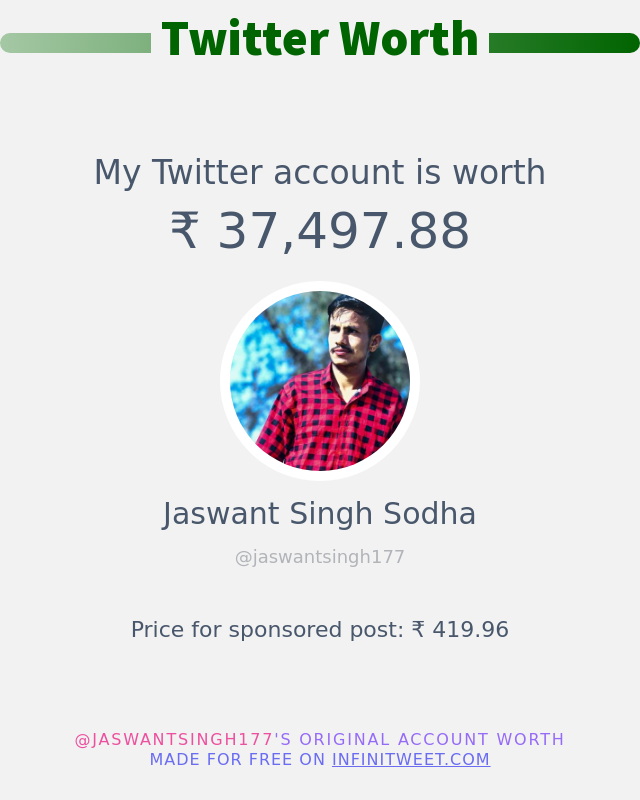 मेरा ट्विटर मूल्य है: ₹ 37,497.88

➡️ infinitytweet.me/account-worth?…