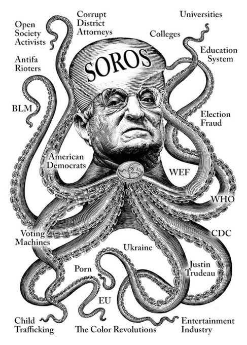 World, are you Feeling the Soros Tentacles of Death?