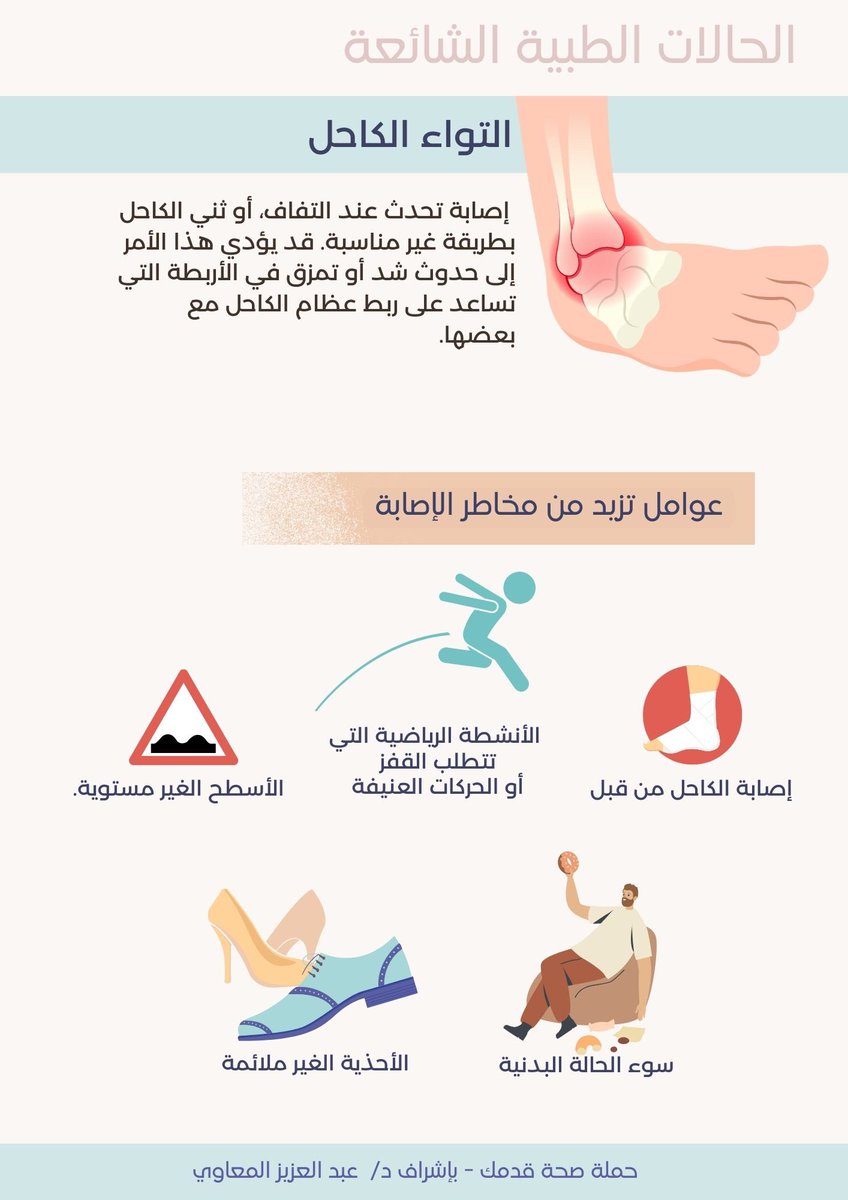 فالنتعرّف أكثر إصابة التواء التواء الكاحل 📋
