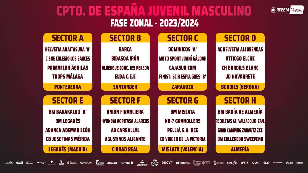 🔵 𝐒𝐄𝐂𝐓𝐎𝐑 𝐉𝐔𝐕𝐄𝐍𝐈𝐋 - 𝐋𝐄𝐆𝐀𝐍É𝐒 🔵 Se dan cita los mejores 32 equipos de España en categoría juvenil masculina, en busca de las 8 plazas asignadas a la fase final del Campeonato de España de clubes. Sigue el partido 👇 youtube.com/live/xEZVyxTsV…