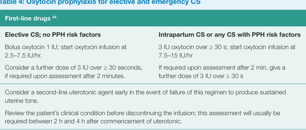 @emilysharpe Yes, I usually increase dose for twins. Higher initial bolus 3-5u & start infusion immediately. Also for some Polyhydramnios cases. I did my fellowship under @josecarvalhoyyz & Dr Balki so also love the “rule of threes”