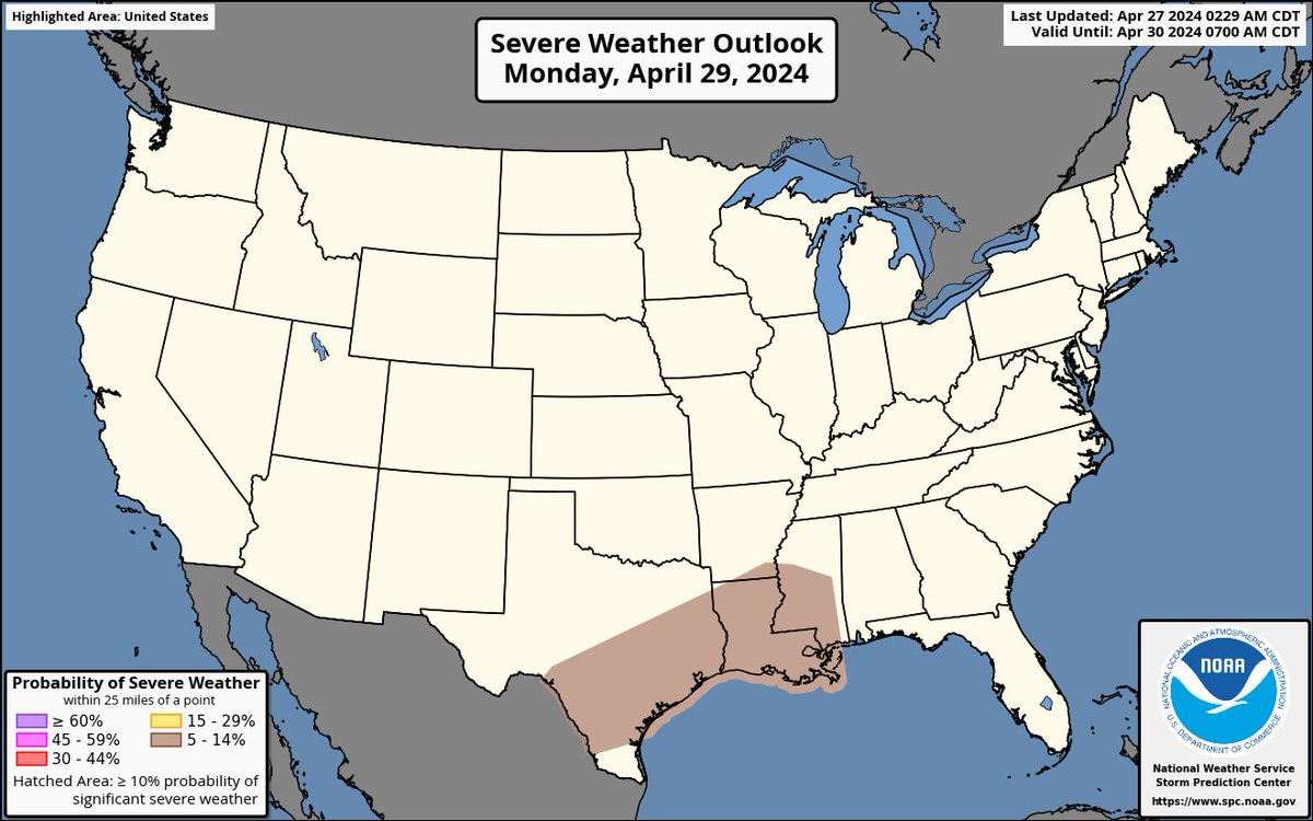 D3
#MarginalRisk in S US esp #Houston,#TheWoodlands,#PasadenaTX,#SugarLand,#SanAntonio,#Austin,#CorpusChristi,#Brownsville,#CollegeStation,#NewOrleans,#Shreveport,#BatonRouge,#JacksonMS
5%#SevereWx risk
#TXwx #SPC #Tornado #Hail #Wind #HOuwx #CTXwx #BCSwx #GLSwx #LAwx #MSwx #ARwx