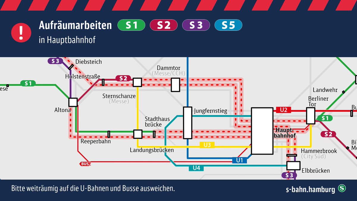 📢 Auch weiterhin keine S-Bahnen bis zum Hauptbahnhof. Bitte U-Bahnen und Busse nutzen. Zwischen Hauptbahnhof und Harburg dürfen auch die Züge des Fernverkehrs genutzt werden 🚄🚄🚄 Alle aktuell möglichen Verbindungen mit der S-Bahn gibt es unter: s-bahn-hamburg.de