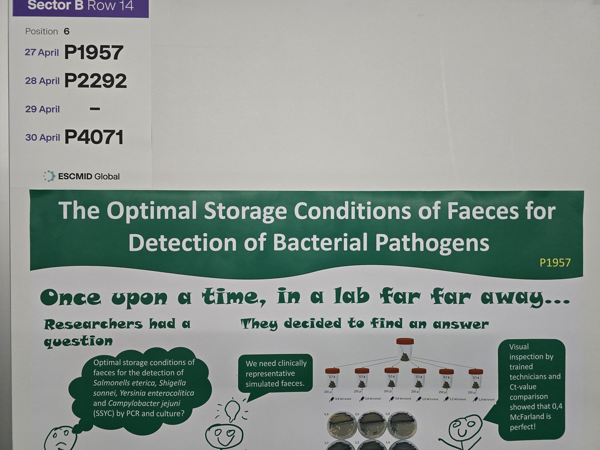 If you're at #ESCMIDGlobal2024, be sure to see our #poster from the Groene Hart Ziekenhuis at the poster session on Saturday April 27th!