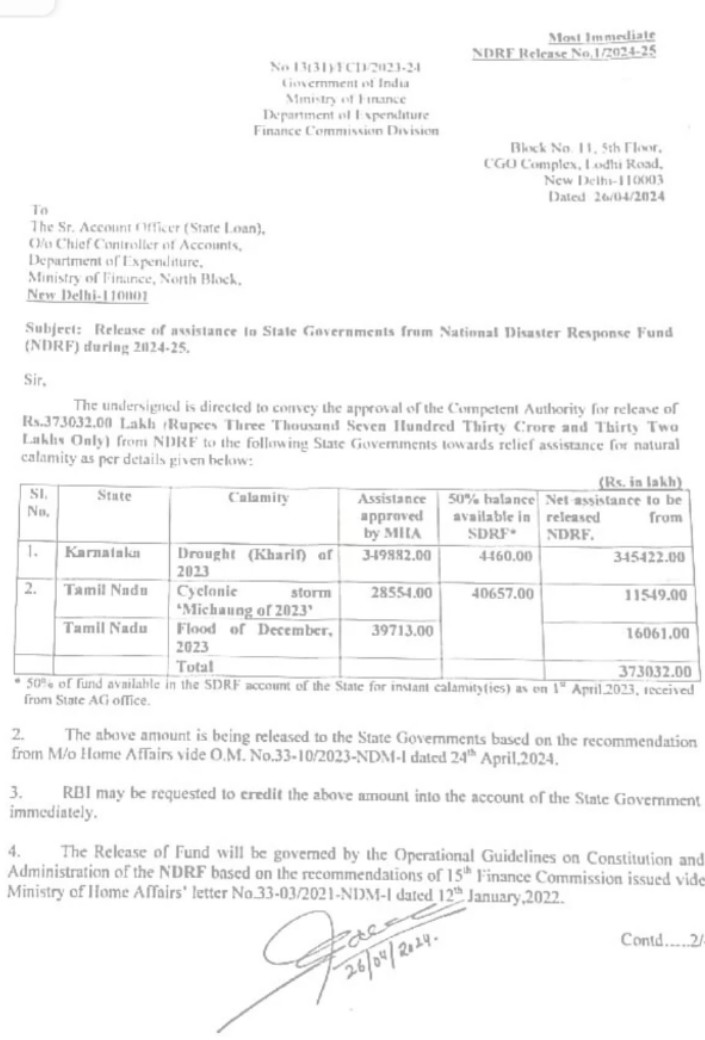 The Ministry of Home Affairs (MHA) releases Rs 3,454 to #Karnataka under NDRF against drought relief. The state put forth a proposal for Rs 18,174 before the Centre. Because of the delay it has moved the Supreme Court seeking direction. @XpressBengaluru @AshwiniMS_TNIE