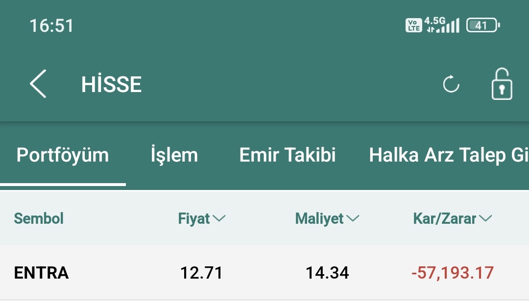 @balina_avcisi #Entra #Sngyo #petkim #hektas Hepsinden çok yüklü şekilde zararlarım oldu aptal olduğum için belki 60/70 bin zarar bazı ları için Çerez parası ama benim 20 yıllık birikimim olan Param @spkgovtr İstanbul borsasında Çöp oldu Borsa da Memleketi kazanacağımı bilsem bir lot alanı skm