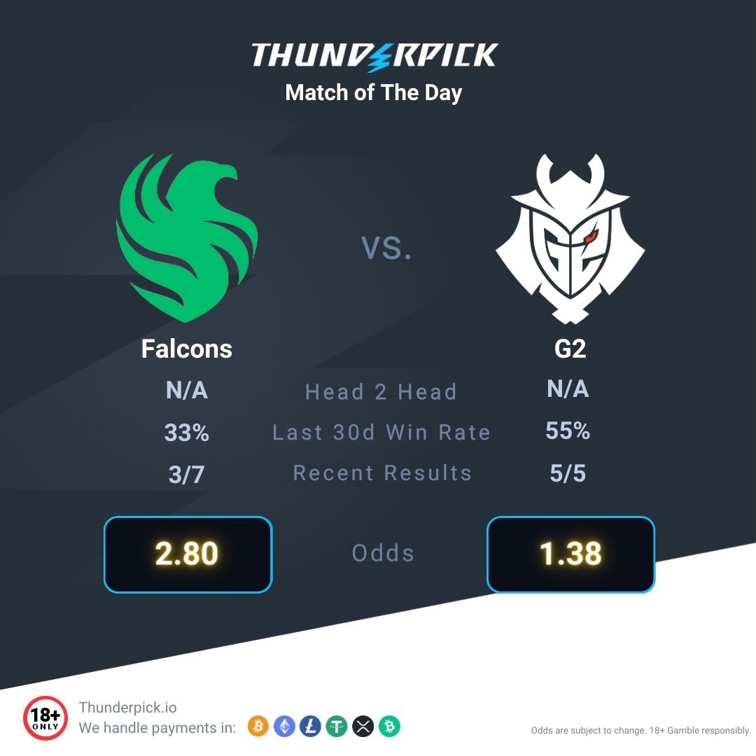 The Match of The Day comes from #ESLProLeague Season 19 Group B ⚡️ @TeamFalconsGG ⚔️ @G2CSGO ⚡️ As always, check the odds and place those bets. Good luck! 🔞 18+ Gamble Responsibly #cs2 #EsportsBets