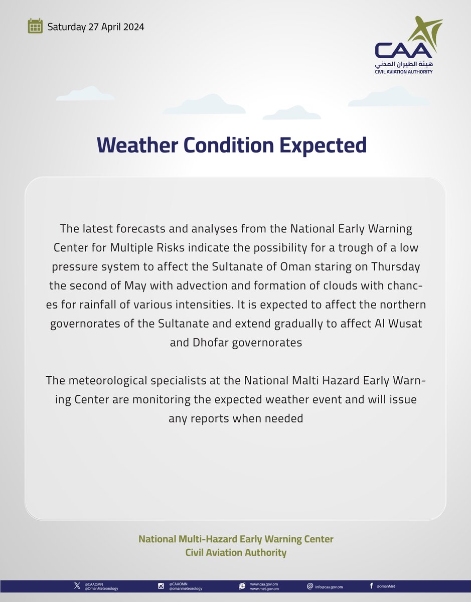 OmanMeteorology tweet picture