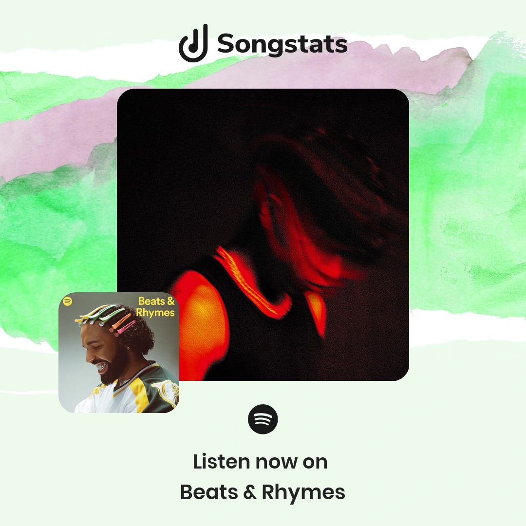 @lucidrari Did you know that your track 'DAZED IN TIME' got added to the editorial playlist 'Beats & Rhymes' with over 439K Followers on Spotify! Get notified on the Songstats App.