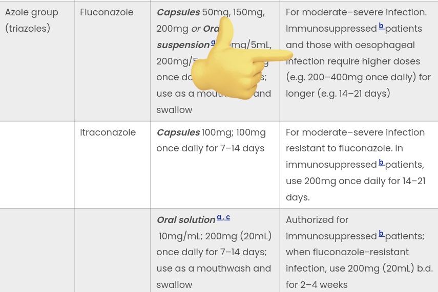 👄Oral and Oesophageal Thrush👄

➡️ Remember if treating oral thrush, and there are signs of Oesophageal infection / spread, the patient will likely require higher antifungal doses.

➡️ The most common symptoms associated with oesophageal candidiasis are dysphagia, odynophagia,…