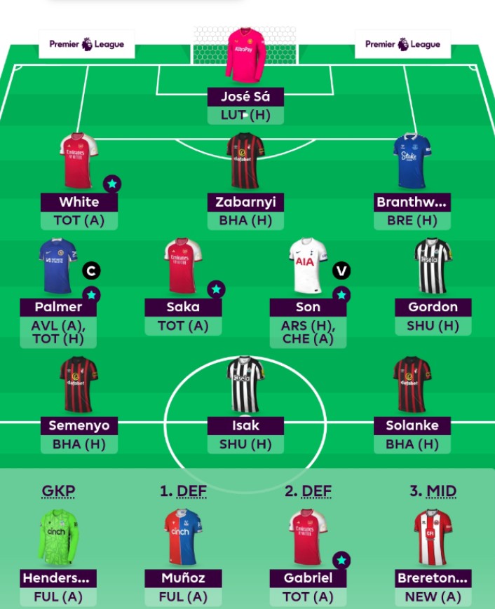 Locked in for DGW35 👈 Sam Bradley + salah ➡️ Fabian + Bruno (-4) 👉 Siva Nunez Diaz Salah Eze ➡️ Isak Gordon Son Palmer (-12) Let's do this