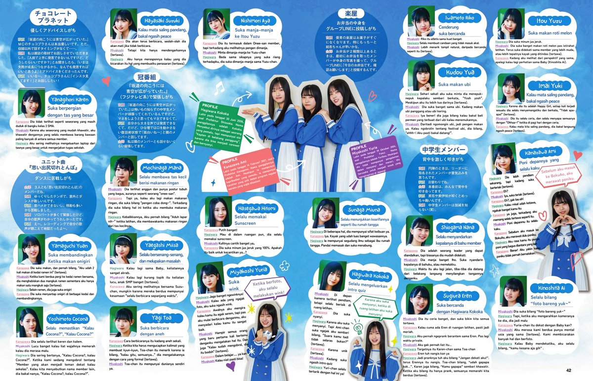 EX Taishu 01-02. 2024

Mengenal lebih dekat member BokuAo dari perspektif Hagiwara Kokoka, Kanazawa Ami, dan Miyakoshi Yuria